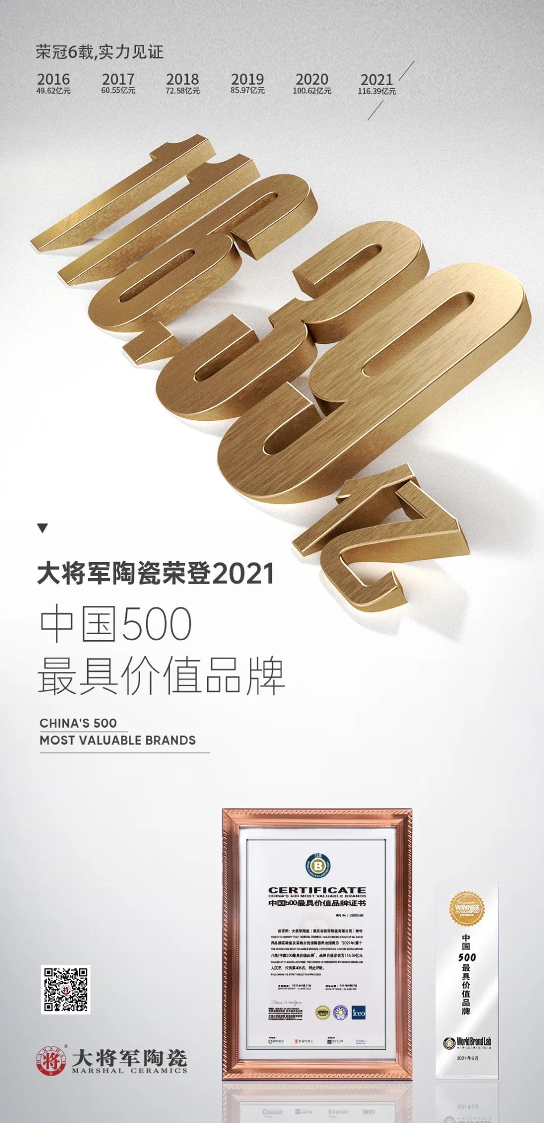超200亿!将军陶瓷集团两大品牌荣膺“中国500价值品牌”(图2) 超200亿!将军陶瓷集团两大品牌荣膺“中国500价值品牌”(图2)