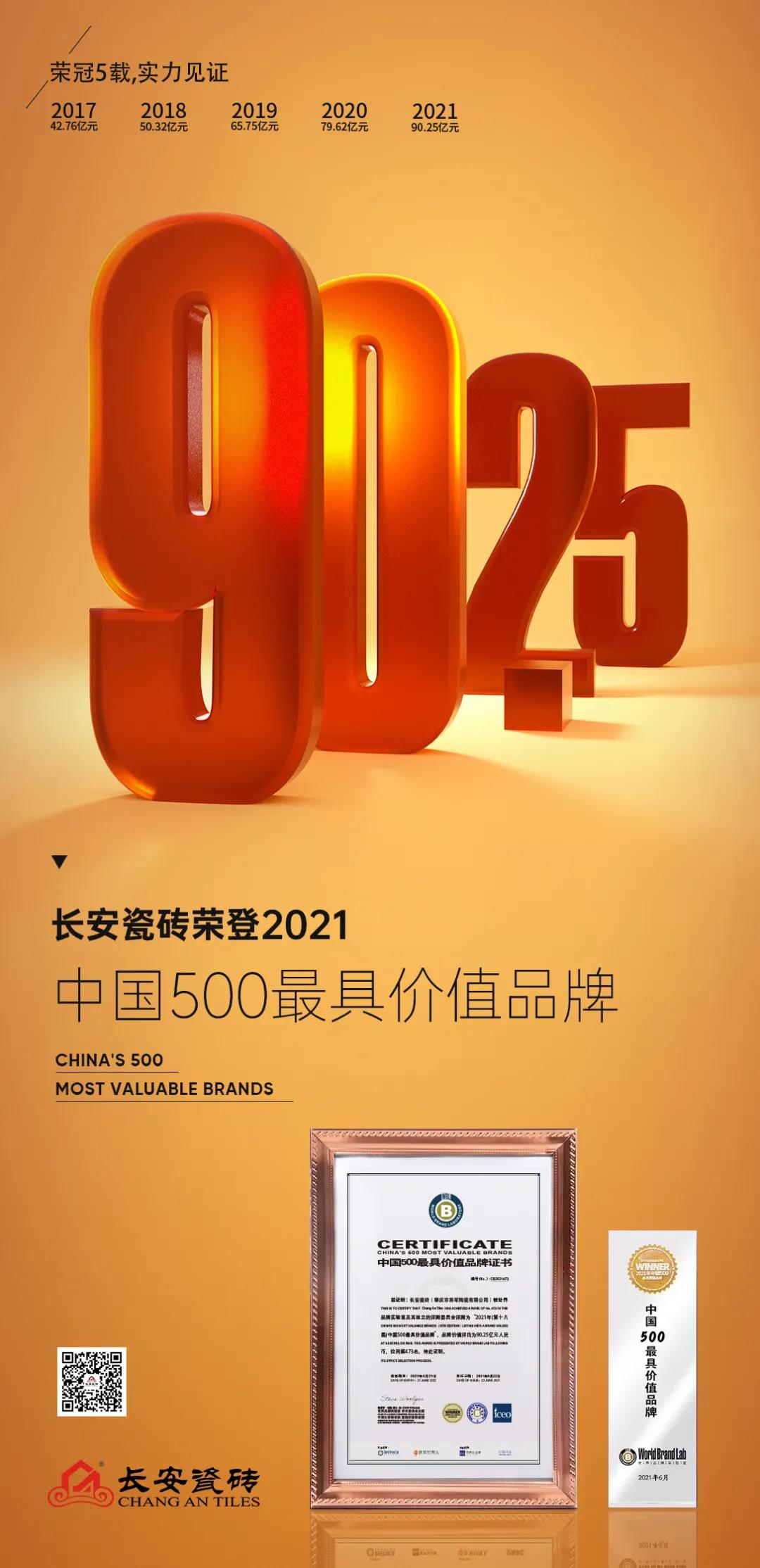 超200亿!将军陶瓷集团两大品牌荣膺“中国500价值品牌”(图3) 超200亿!将军陶瓷集团两大品牌荣膺“中国500价值品牌”(图3)