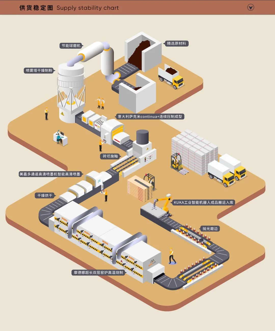 扛起质量旗帜,树起中国品质新标杆(图5) 扛起质量旗帜,树起中国品质新标杆(图5)