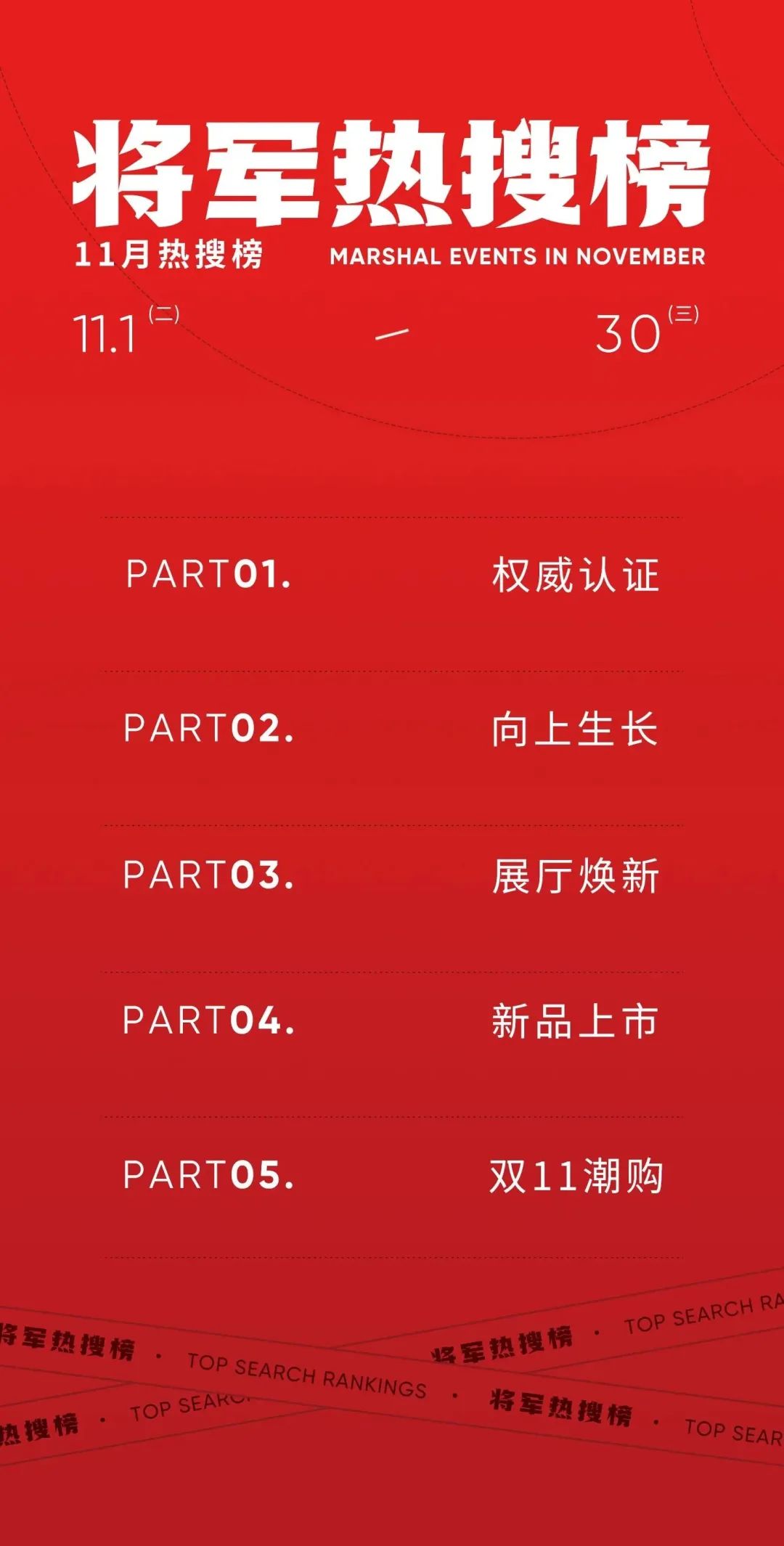 11月热搜榜 | 势如潮涌,再造登峰(图2) 图片