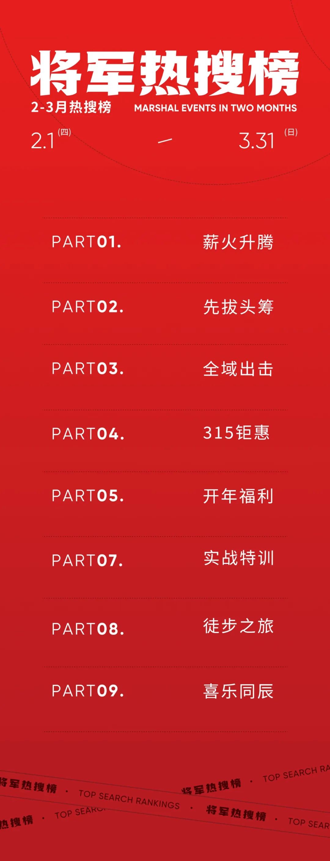 腾龙启幕,扬起新航丨将军陶瓷集团二、三月热搜榜(图1) 腾龙启幕,扬起新航丨将军陶瓷集团二、三月热搜榜(图1)