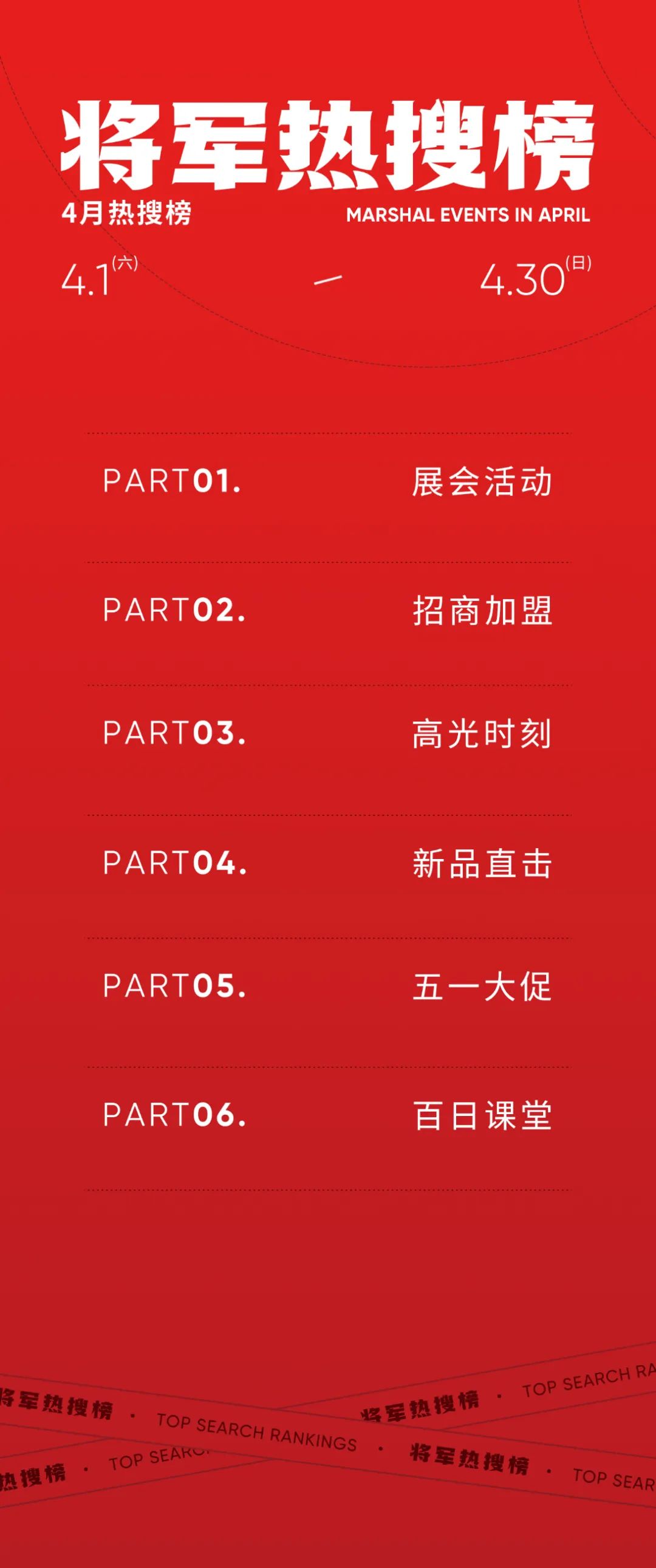 行稳致远,阔步向前丨将军陶瓷集团四月热搜榜(图1) 行稳致远,阔步向前丨将军陶瓷集团四月热搜榜(图1)