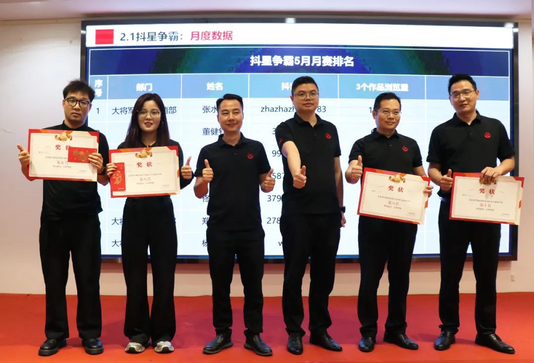 驰而不息,追光前行丨将军陶瓷集团六月热搜榜(图19) 驰而不息,追光前行丨将军陶瓷集团六月热搜榜(图19)